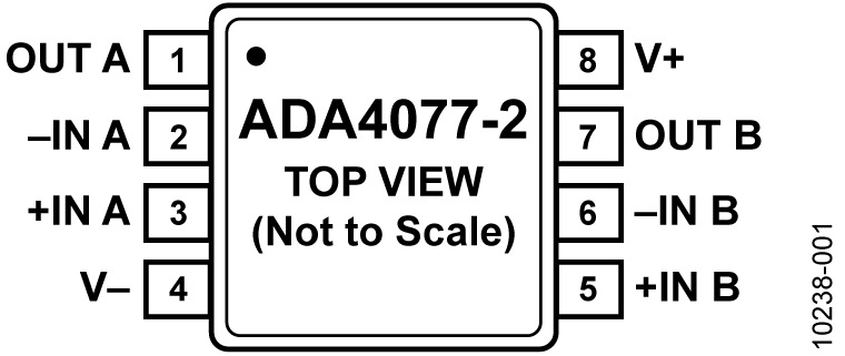 ADA4077-2