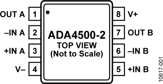 ADA4500-2