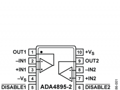 ADA4895-2低噪声放大器(≤10nV/√Hz)参数介绍及中文PDF下载