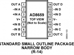AD8659低输入偏置电流放大器(<100pA)参数介绍及中文PDF下载