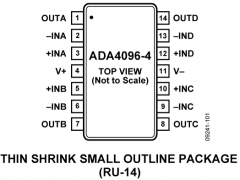 ADA4096-4精密放大器(Vos<1mV且TCVos<2uV/C)参数介绍及中文PDF下载