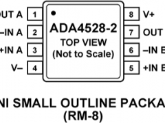 ADA4528-2ADA4522产品系列参数介绍及中文PDF下载