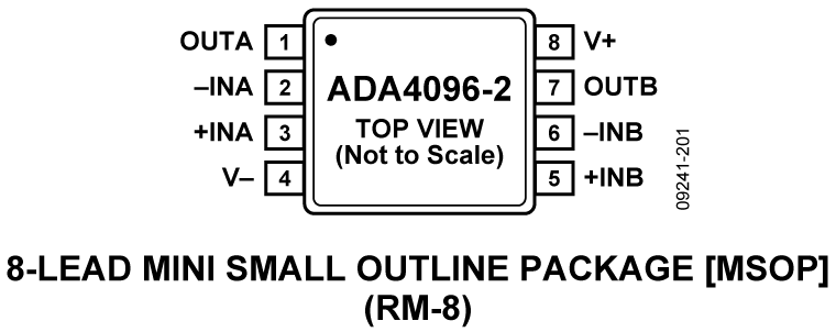 ADA4096-2