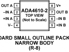 ADA4610-2低输入偏置电流放大器(<100pA)参数介绍及中文PDF下载