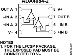 ADA4084-2低功耗放大器(<1mA/放大器)参数介绍及中文PDF下载