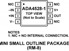 ADA4528-1ADA4522产品系列参数介绍及中文PDF下载