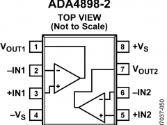 ADA4898-2精密放大器(Vos<1mV且TCVos<2uV/C)参数介绍及中文PDF下载