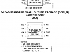 ADA4627-1低输入偏置电流放大器(<100pA)参数介绍及中文PDF下载