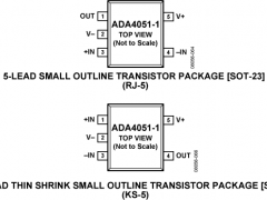 ADA4051-1低输入偏置电流放大器(<100pA)参数介绍及中文PDF下载