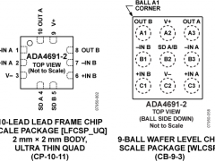 ADA4691-2通用放大器参数介绍及中文PDF下载