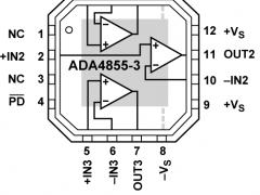 ADA4855-3低噪声放大器(≤10nV/√Hz)参数介绍及中文PDF下载