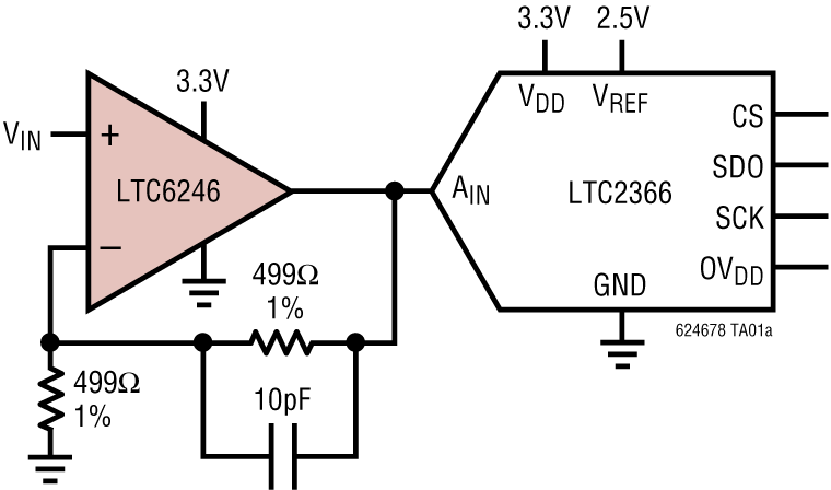 LTC6246