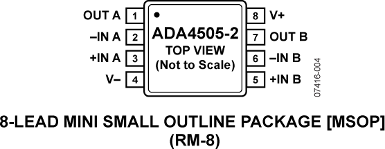 ADA4505-2