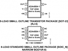 ADA4004-1精密放大器(Vos<1mV且TCVos<2uV/C)参数介绍及中文PDF下载