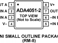 ADA4051-2低输入偏置电流放大器(<100pA)参数介绍及中文PDF下载