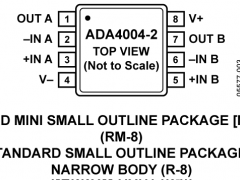 ADA4004-2精密放大器(Vos<1mV且TCVos<2uV/C)参数介绍及中文PDF下载