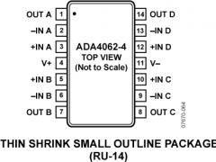 ADA4062-4低输入偏置电流放大器(<100pA)参数介绍及中文PDF下载