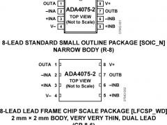 ADA4075-2精密放大器(Vos<1mV且TCVos<2uV/C)参数介绍及中文PDF下载