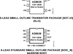 AD8638低输入偏置电流放大器(<100pA)参数介绍及中文PDF下载