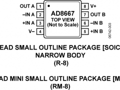 AD8667精密放大器(Vos<1mV且TCVos<2uV/C)参数介绍及中文PDF下载