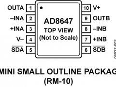 AD8647低噪声放大器(≤10nV/√Hz)参数介绍及中文PDF下载