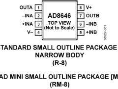 AD8646低噪声放大器(≤10nV/√Hz)参数介绍及中文PDF下载