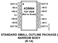AD8664精密放大器(Vos<1mV且TCVos<2uV/C)参数介绍及中文PDF下载