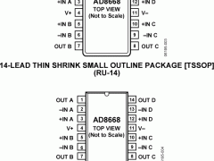 AD8668低噪声放大器(≤10nV/√Hz)参数介绍及中文PDF下载