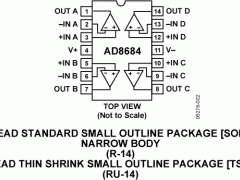 AD8684高压放大器(≥12V)参数介绍及中文PDF下载