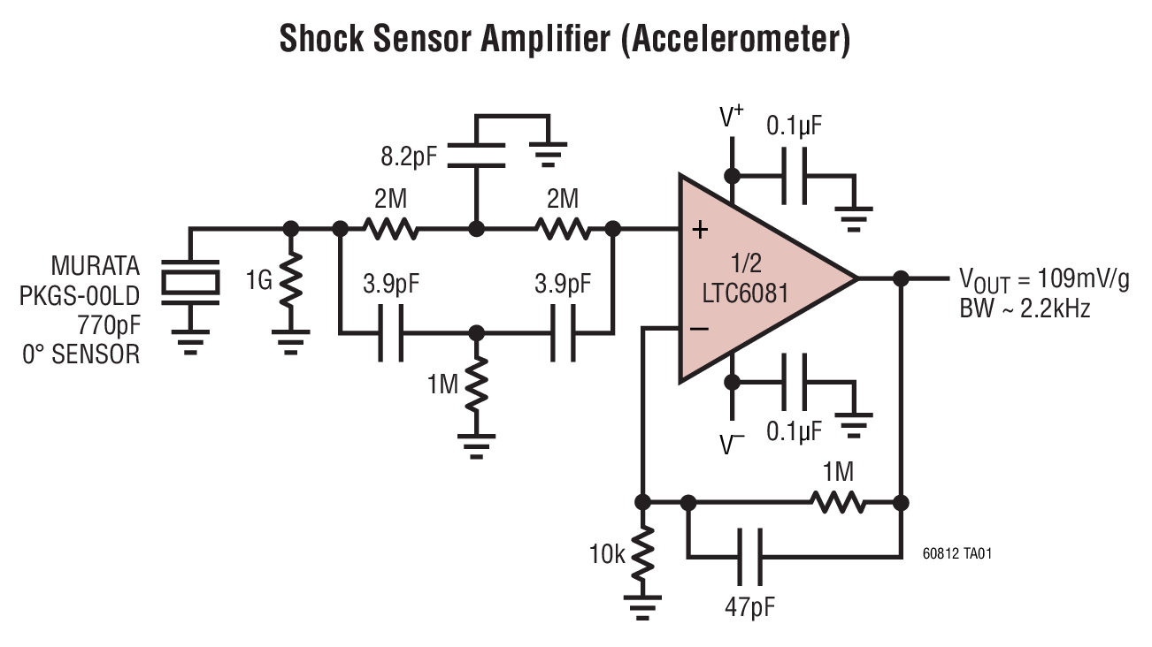 LTC6081