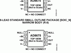 AD8675精密放大器(Vos<1mV且TCVos<2uV/C)参数介绍及中文PDF下载