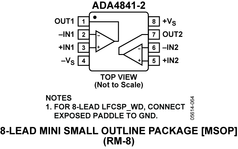 ADA4841-2