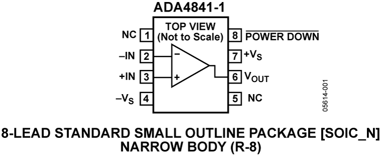 ADA4841-1