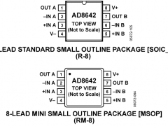 AD8642高压放大器(≥12V)参数介绍及中文PDF下载
