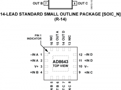 AD8643高压放大器(≥12V)参数介绍及中文PDF下载