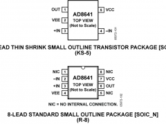 AD8641高压放大器(≥12V)参数介绍及中文PDF下载