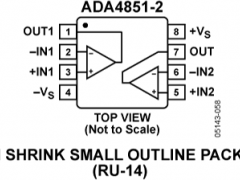 ADA4851-2低噪声放大器(≤10nV/√Hz)参数介绍及中文PDF下载