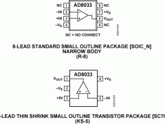 AD8033低输入偏置电流放大器(<100pA)参数介绍及中文PDF下载