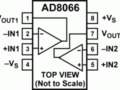 AD8066低输入偏置电流放大器(<100pA)参数介绍及中文PDF下载