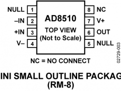 AD8510低输入偏置电流放大器(<100pA)参数介绍及中文PDF下载