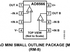 AD8566高压放大器(≥12V)参数介绍及中文PDF下载