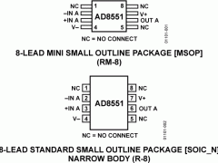 AD8551精密放大器(Vos<1mV且TCVos<2uV/C)参数介绍及中文PDF下载