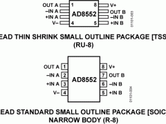 AD8552精密放大器(Vos<1mV且TCVos<2uV/C)参数介绍及中文PDF下载