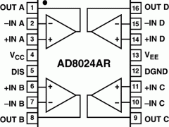 AD8024低噪声放大器(≤10nV/√Hz)参数介绍及中文PDF下载