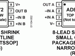 AD8572精密放大器(Vos<1mV且TCVos<2uV/C)参数介绍及中文PDF下载