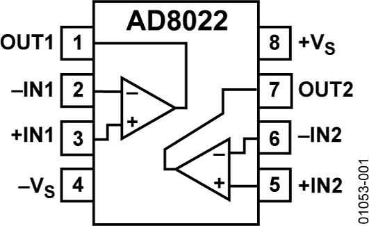 AD8022