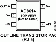 AD8614高压放大器(≥12V)参数介绍及中文PDF下载