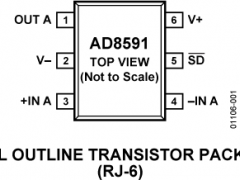 AD8591低输入偏置电流放大器(<100pA)参数介绍及中文PDF下载
