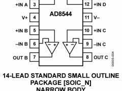 AD8544低输入偏置电流放大器(<100pA)参数介绍及中文PDF下载