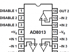 AD8013低噪声放大器(≤10nV/√Hz)参数介绍及中文PDF下载